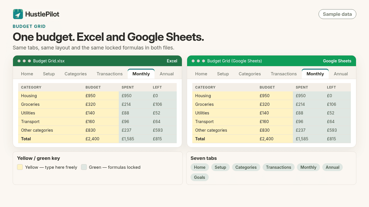 Budget Grid dual Excel and Sheets